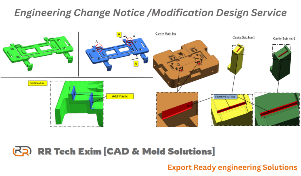 ecn modification design service