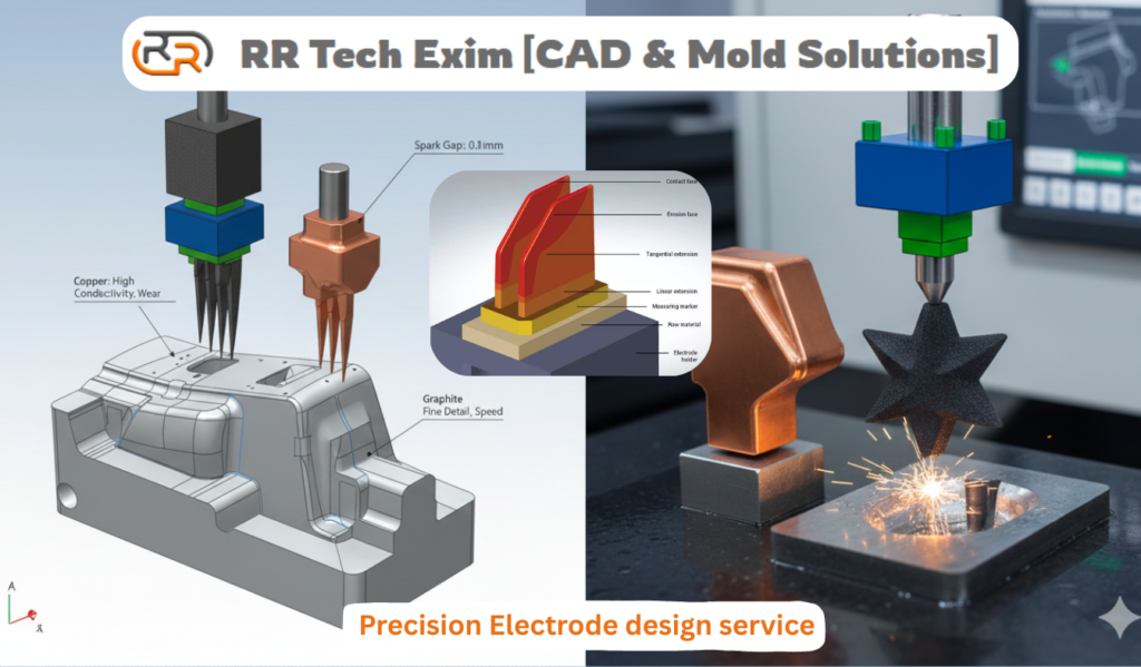 plastic product design service (3)